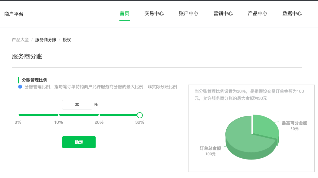 企业认证商户支付权限置指引-4e4c70a81f.png