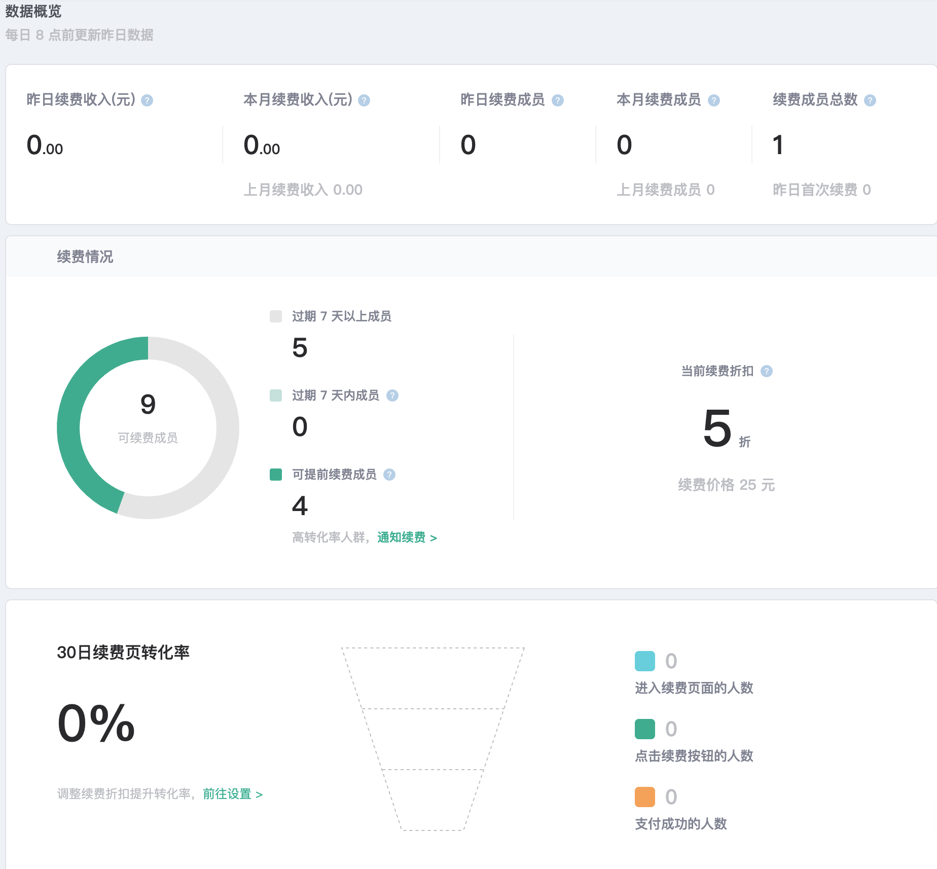 成员续费.png