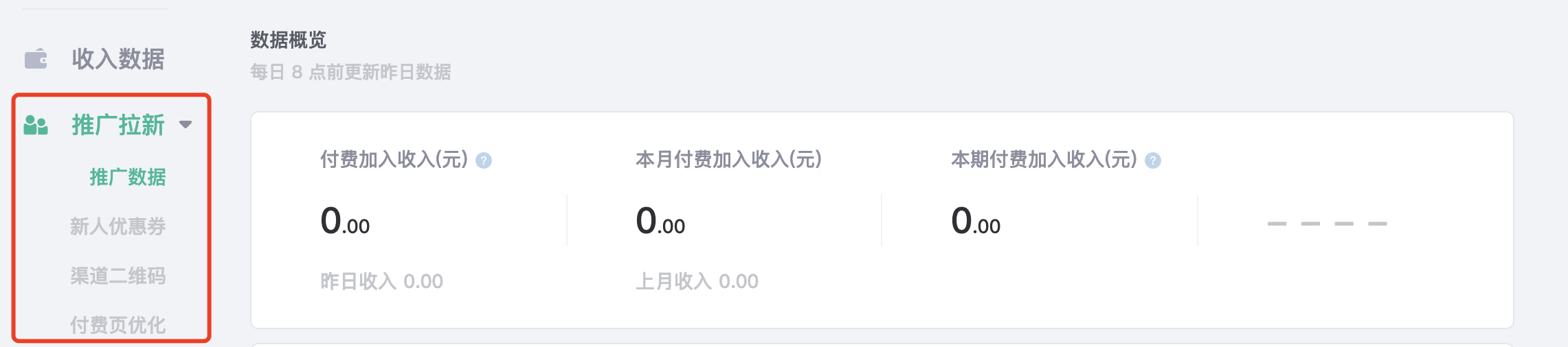 推广数据.png
