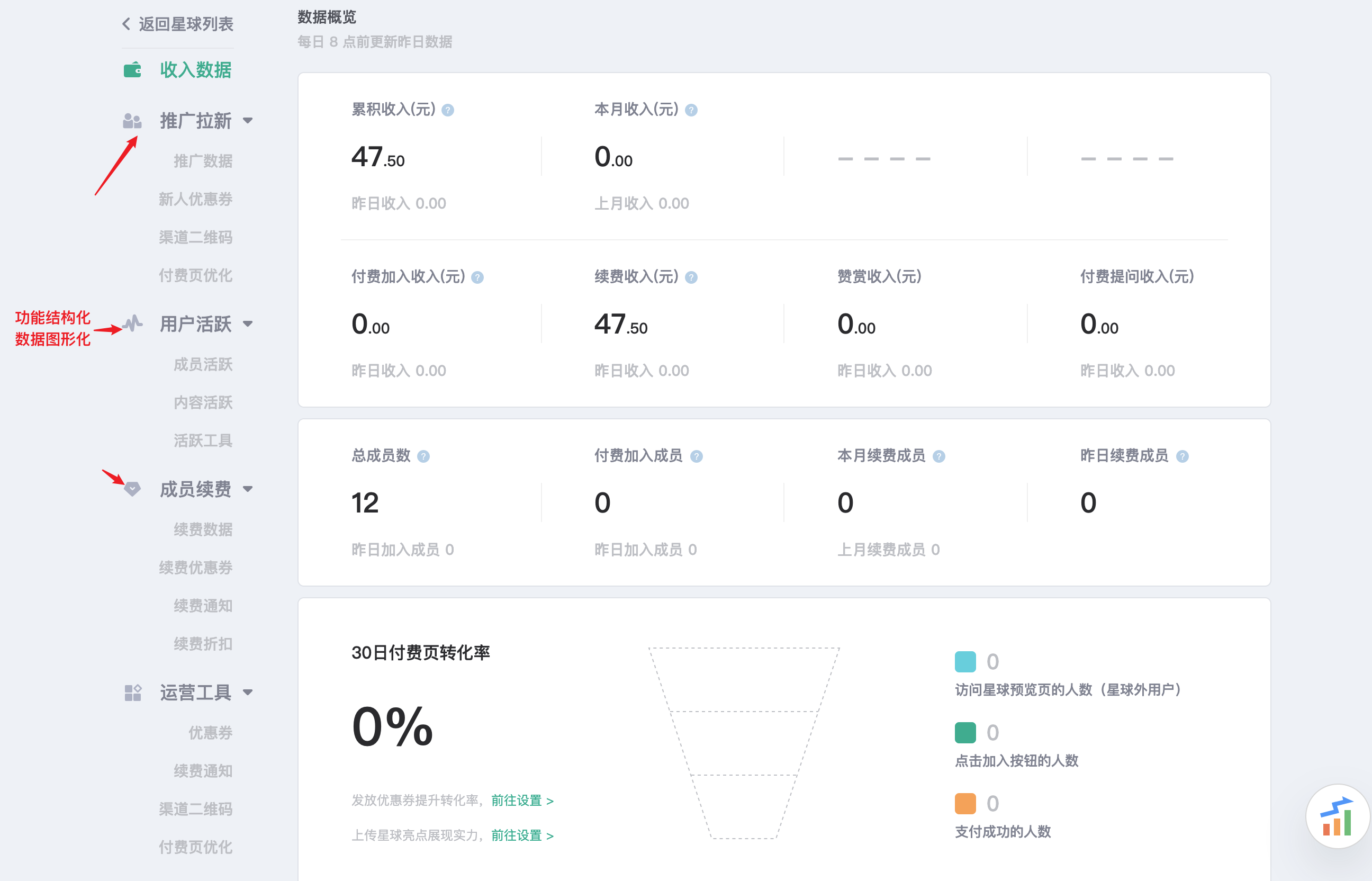 收入数据.png