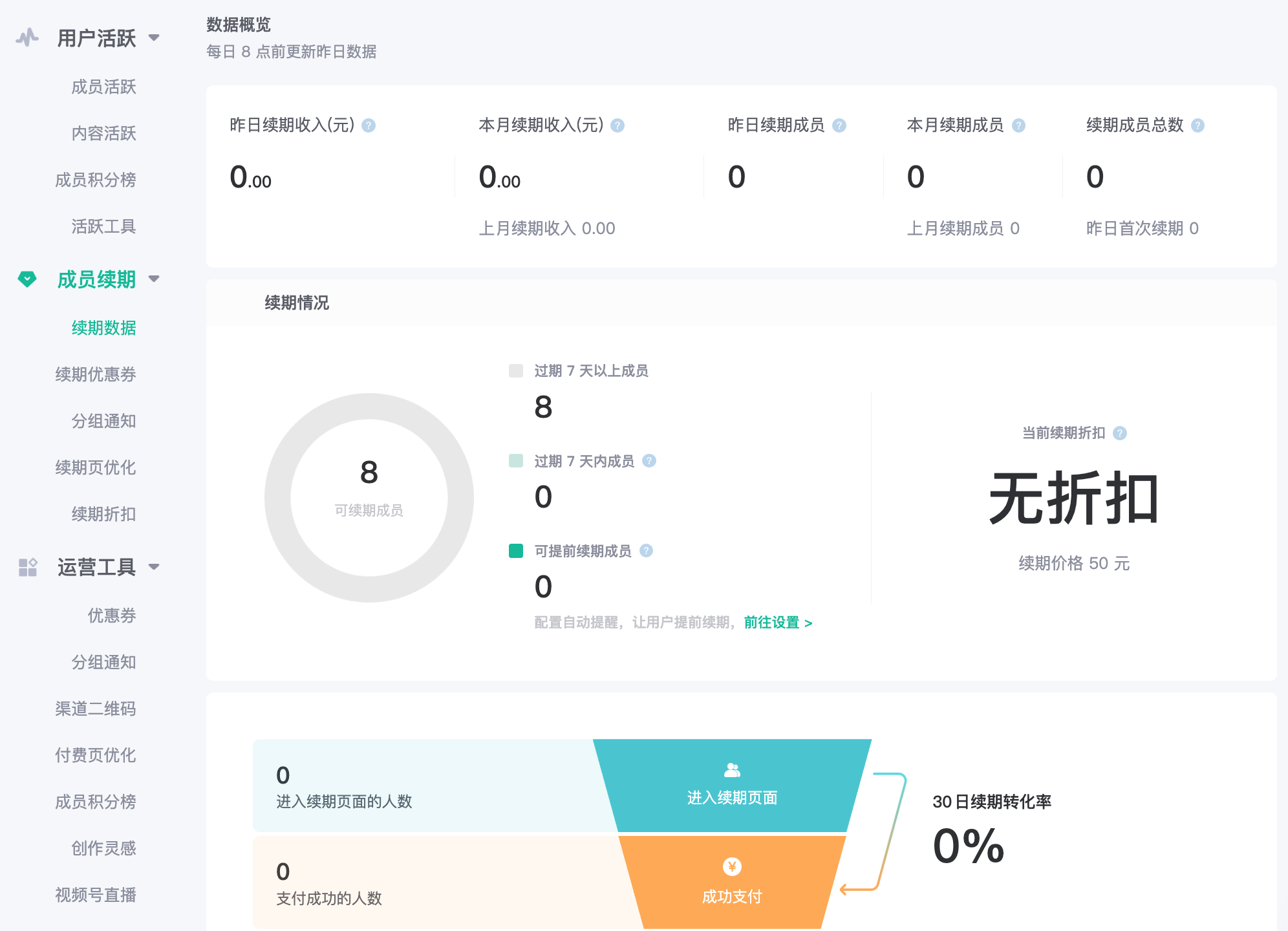 续期数据后台.png